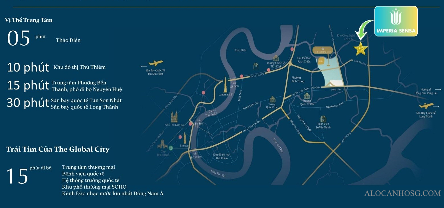 Vị trí Imperia Sensa Park MIK Thủ Đức