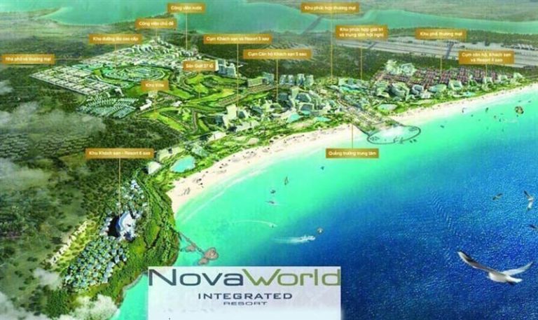 giới thiệu và danh sách dự án Novaworld