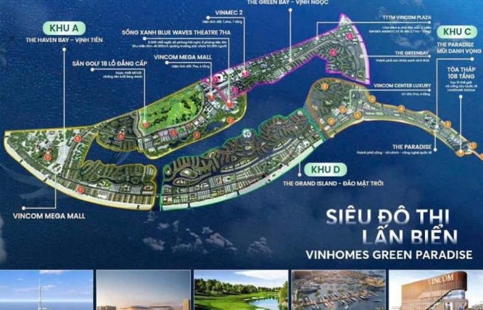 Vinhomes Green Paradise Cần Giờ