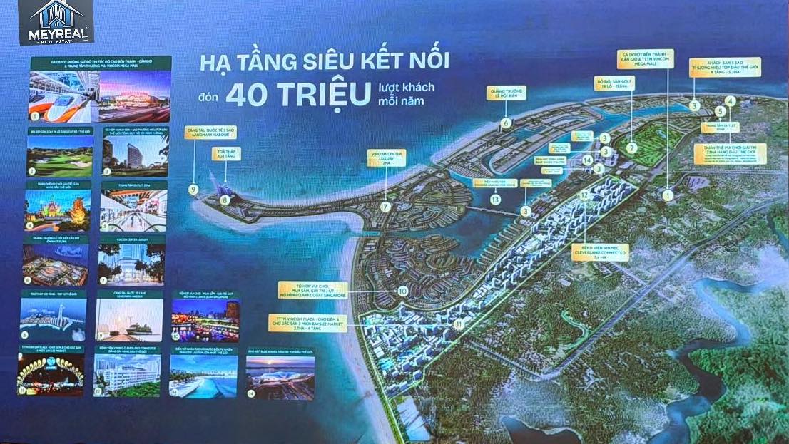 HẠ TẦNG TIỆN ÍCH IMPERIAL GREEN PARADISE 