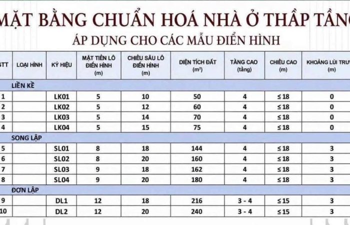 VINHOMES SAIGON PARK HÓC MÔN