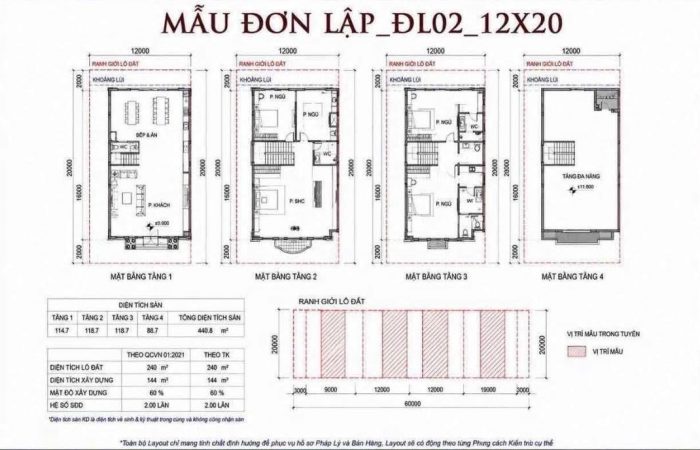 VINHOMES SAIGON PARK HÓC MÔN