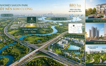 ĐỊA THẾ PHONG THUỶ Vinhomes Saigon Park